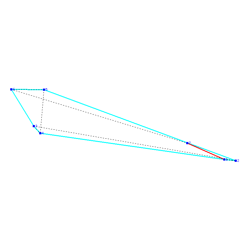 Flugauswertung